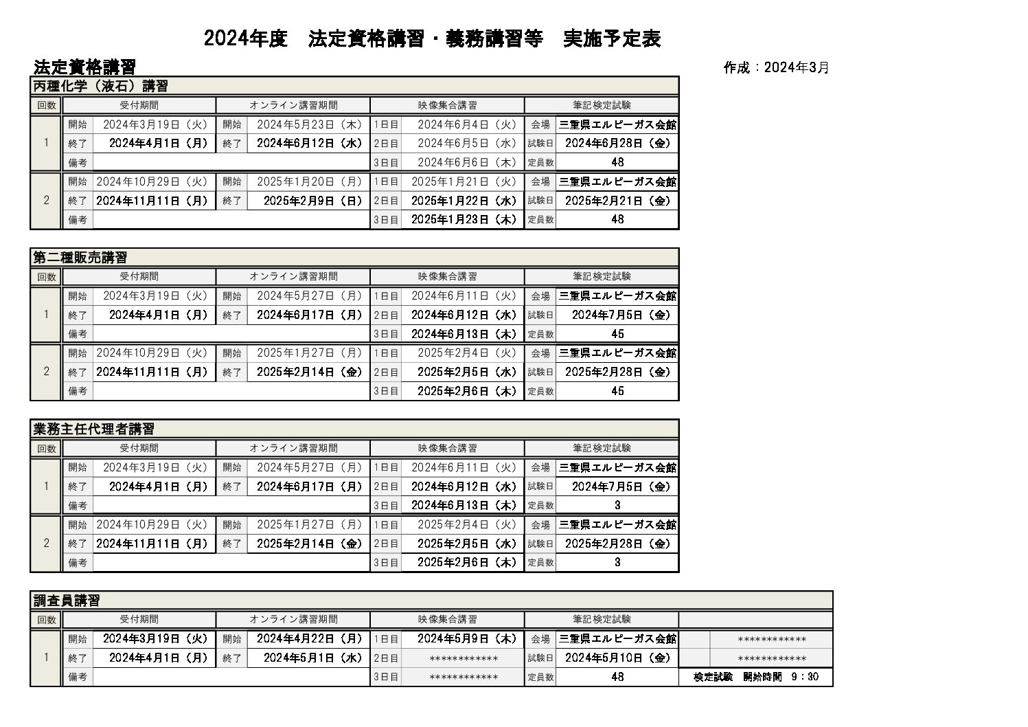 三重県ＬＰガス協会